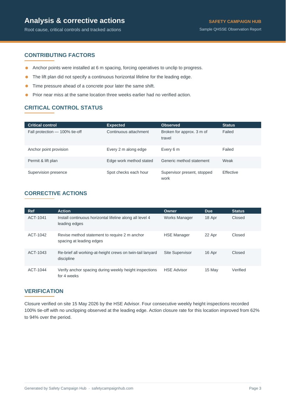Sample QHSSE observation report — Actions & verification